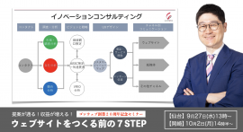 セミナーについて セミナーについて
