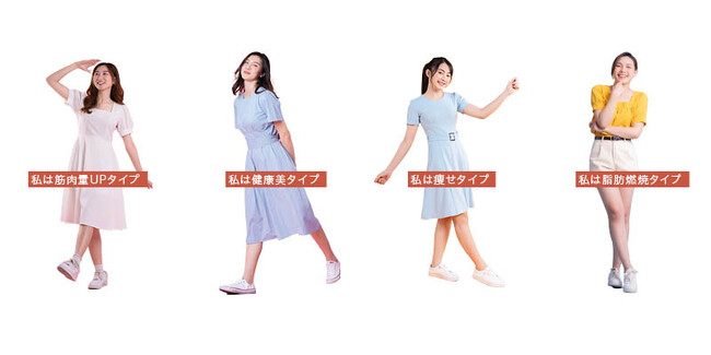 【年間3,972名の指導ノウハウから開発の食事指導】体組成に基づいた食事改善方法を提供するサービスを開始　UNDEUX SUPERBODY(R)︎