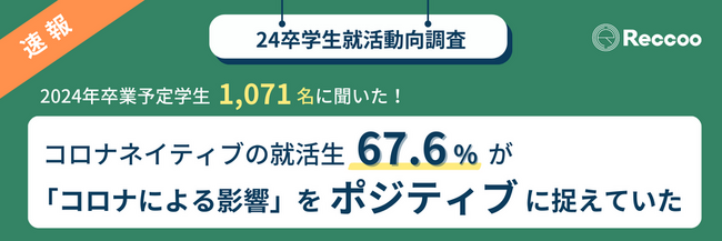 【24卒学生就活動向調査】コロナネイティブの就活生は「コロナによる影響」はポジティブに捉えていた