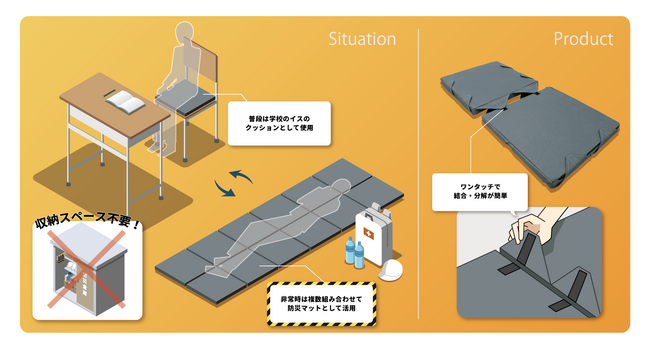 「防災用マットの開発に向けた実証実験に関する連携協定」を岐阜県大垣市・大垣市教育委員会と締結のお知らせ