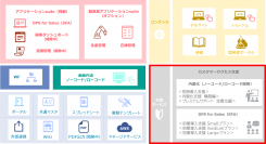 システム開発の内製化を伴走しながら定着・活用を図る新メニュー「カスタマーサクセス支援サービス」を提供開始
