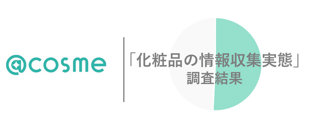 @cosme「化粧品の情報収集実態」調査結果