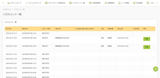 ハラスメント外部相談窓口にハラスメント相談後の人事対応をAIが提案する「AIハラスメント診断機能」を追加