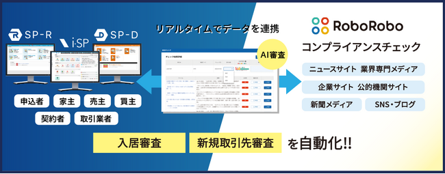 ビジュアルリサーチ、反社チェック業務代行サービス「RoboRoboコンプライアンスチェック」を提供するオープンアソシエイツと業務提携を開始