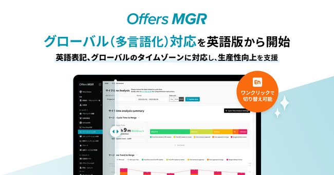 Offers MGR グローバル（多言語化）対応を英語版から開始