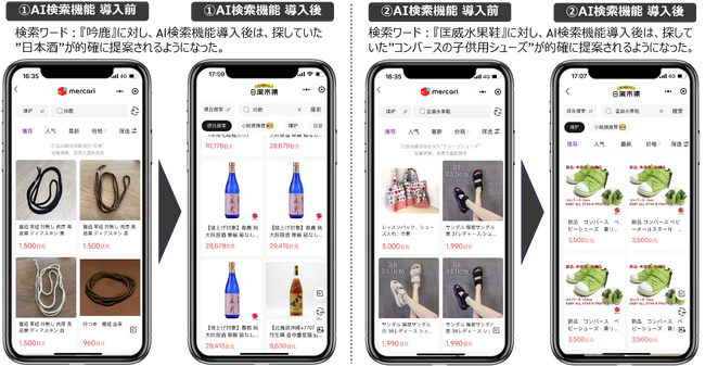 越境EC事業を展開するインアゴーラ　中国向け代理購入サービス「日淘市集（リータオシージー）」にてAI翻訳とAI検索機能を提供開始
