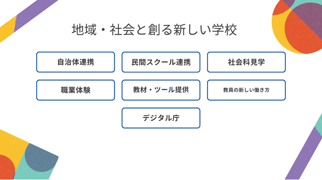 NIJINアカデミー×自治体がつくる、全国の子どもたちの居場所