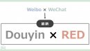 最近の中国のSNSの傾向