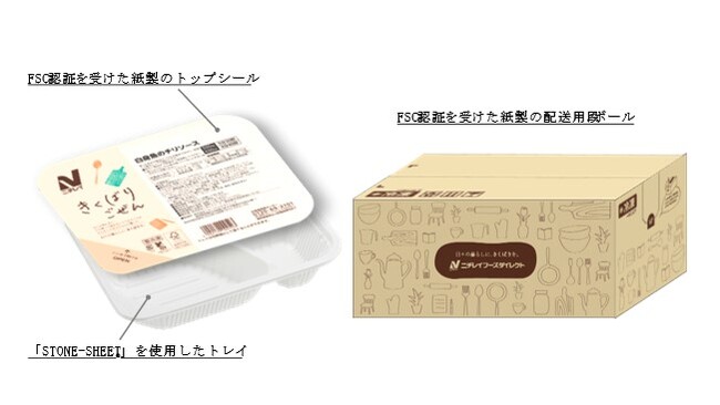 通販限定「きくばりごぜん(TM)」シリーズを「オール環境包材化」し、プラスチック使用量を4割削減！全49品中、7品よりスタート！