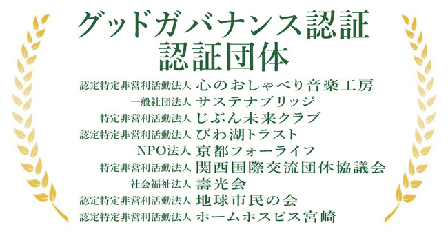 【滋賀県で初！】NPOの信頼性の証「グッドガバナンス認証」を新たに７団体が認証取得・２団体が認証更新へ