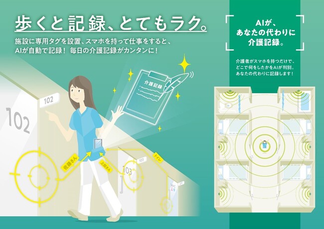 トライト、第50回 国際福祉機器展に出展