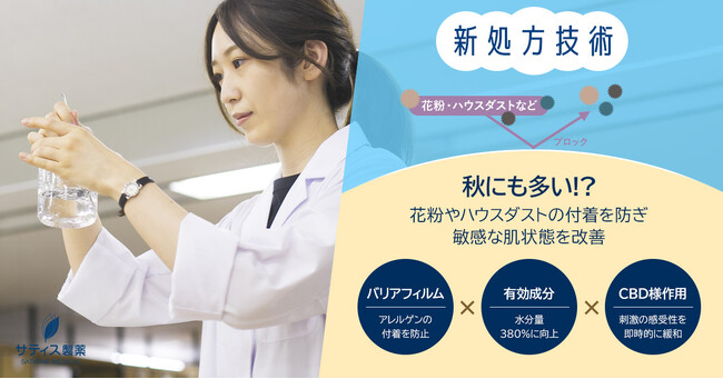 秋にも多い花粉やハウスダストの付着による過敏な肌状態を改善、バリアフィルム搭載の処方技術をサティス製薬が開発【新技術搭載スキンケア処方】