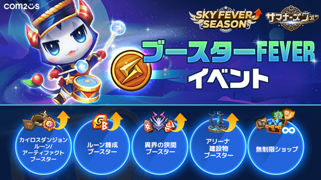 『サマナーズウォー: Sky Arena』高速成長を支援する「SKY FEVER SEASON」がスタート！3つのイベントで召喚士の成長をサポート！！