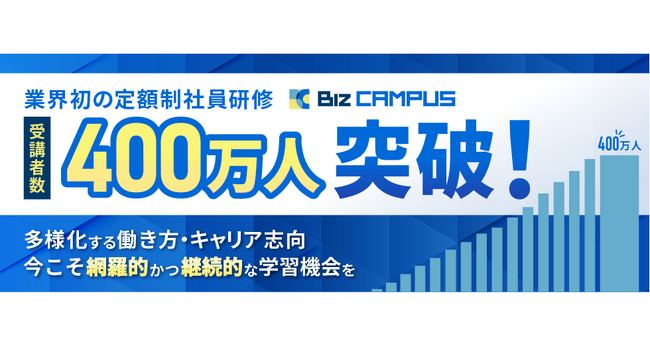 業界初の定額制社員研修　受講者数400万人突破！
