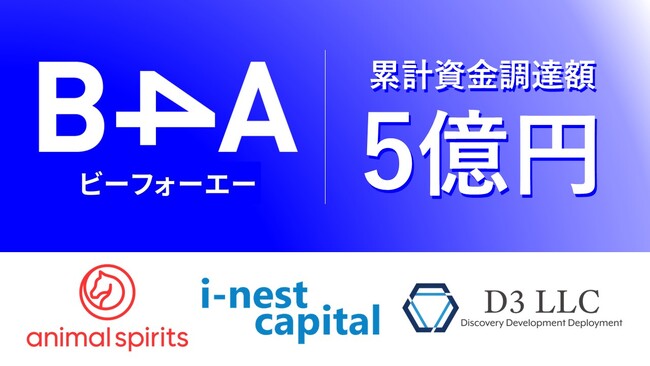 自由診療クリニック特化型のDXツール『B4A（ビーフォーエー）』が資金調達を実施、累計額は約5億円に