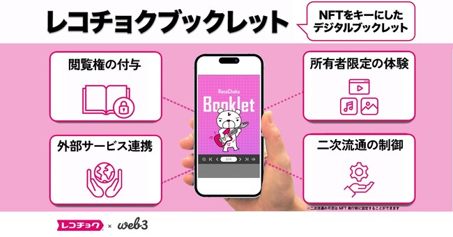 NFTをキーにデジタルコンテンツを楽しむ「レコチョクブックレット」提供開始！