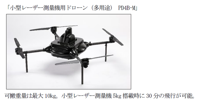 みずほリースとプロドローン、ドローンのサブスクを今秋開始