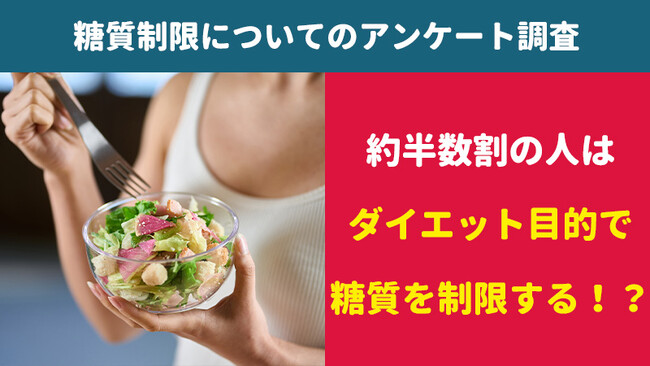 【2409人に調査】糖質制限を行う理由の約半数はダイエット目的！？～糖質制限についてのアンケート～