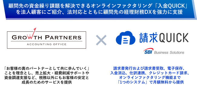 GrowthPartners税理士法人が「請求QUICK」パートナープログラムに参加