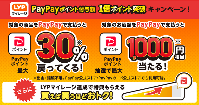 Yahoo! JAPAN、「LYPマイレージ」の対象商品を購入すると最大30％の PayPayポイントが戻ってくるキャンペーンを実施