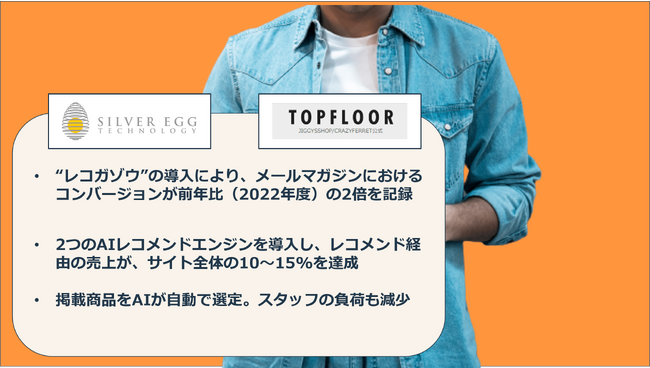 メンズアパレルECサイト「TOPFLOOR」AIサービス「レコガゾウ」の活用で、メールコンバージョンの昨年度比2倍増を実現
