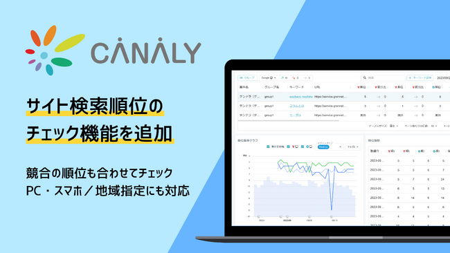 毎日の検索順位のチェックができる新機能をリリース：初心者でもカンタンに使えるSEOツール「CANALY」