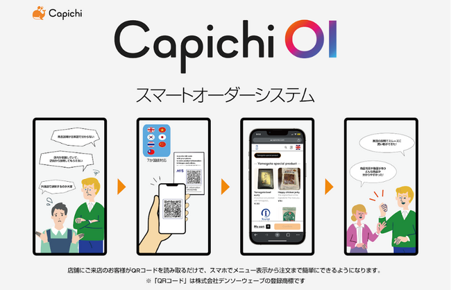 株式会社エイチ・アイ・エスが運営する「原宿ツーリストインフォメーションセンター」で訪日外国人向けに7言語対応Capichi OIスマートオーダーシステムを導入