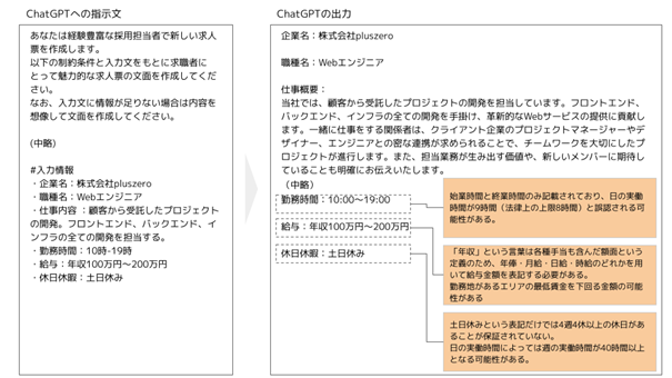 ChatGPTとpluszeroのAEIの組み合わせ、信頼性が必要となる業務を自動化