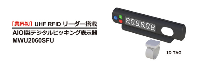 【新製品】業界初 RFIDリーダー搭載のデジタルピッキング表示器を発表