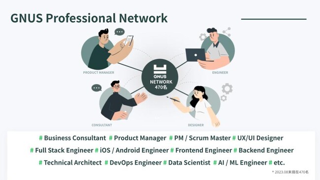 【株式会社GNUS】 GNUS Professional Networkの会員にオープンバッジ導入開始