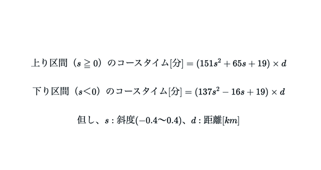 コースタイムの「バラつき」解消へ ／ ヤマップ