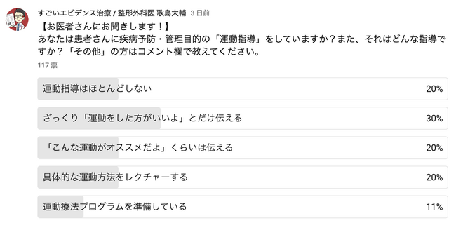 診察室で運動指導する医師の割合は意外にも・・・