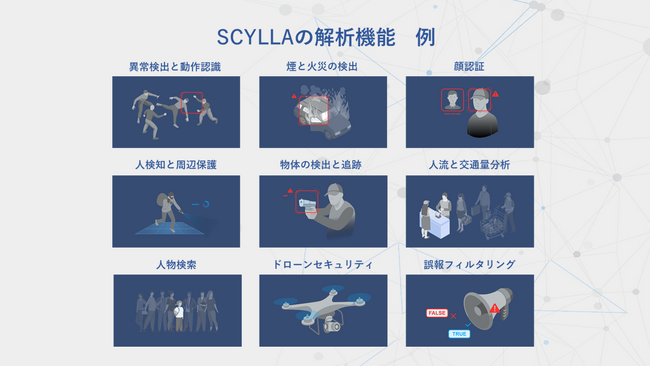 監視業務の効率化を目指して:全日警とSEQSENSE社の新たなシステム連携