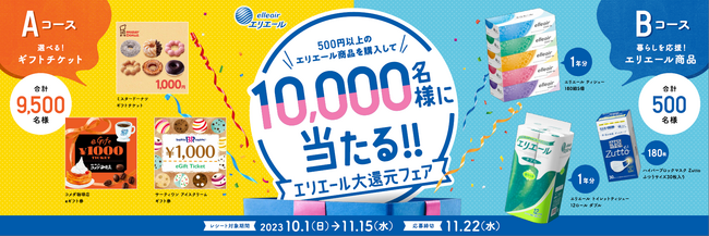 全国のお客さま対象のキャンペーンで毎日の暮らしを応援！「10,000名さまに当たる！エリエール大還元フェア」10月1日（日）~ 11月15日（水）実施