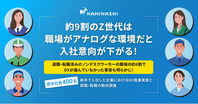 【調査】約9割のZ世代は、職場がアナログな環境だと入社意向が下がる！