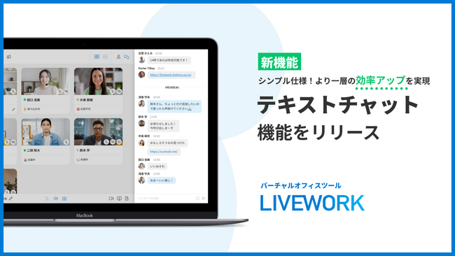 仮想オフィスツール LIVEWORK（ライブワーク） 簡単かつ軽快なテキストコミュニケーションで、チームコラボレーションを加速するテキストチャット機能をリリース