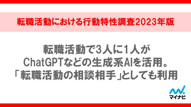 マイナビ、「転職活動における行動特性調査2023年版」を発表