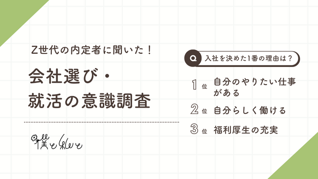 入社理由1位は「やりたい仕事がある」Z世代の内定者に会社選び・就活の意識調査を実施