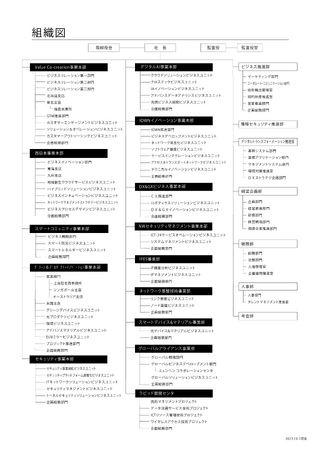 グローバルビジネスの拡大に向け、オーストラリアに拠点を新設