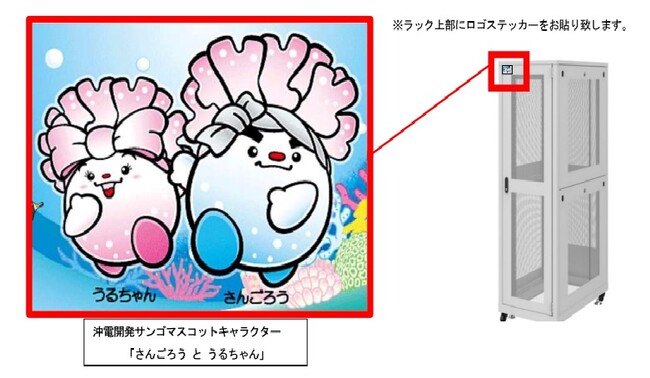 FRTは、新たにハウジングサービス等でラックをご契約なさるお客さまと、サンゴ植付けで沖縄の海の環境保全に貢献。