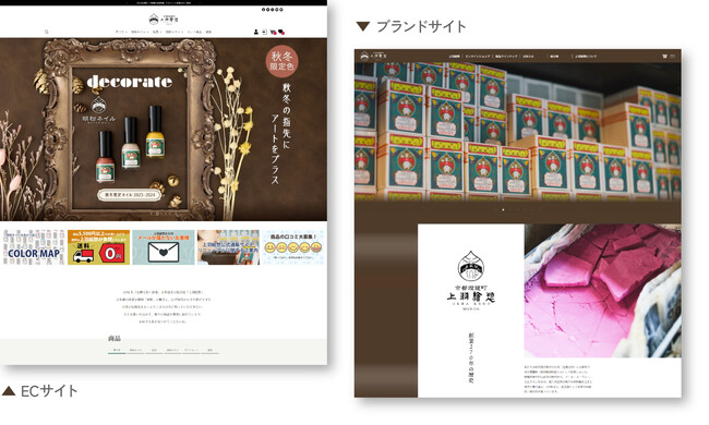 上羽絵惣ウェブサイトリニューアルのお知らせ