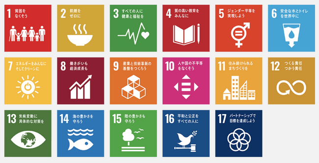 AI自動翻訳は、SDGsの目標17分野全てに貢献
