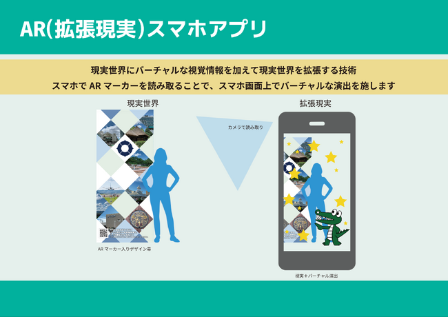 豊中駅前で人流解析を実施　駅前の賑わい創出に向けた実証実験します