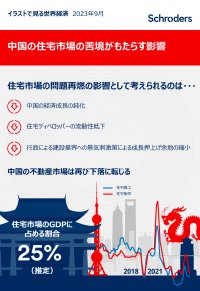 シュローダー　イラストで見る世界経済（2023年9月）