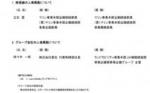 組織変更と人事異動について