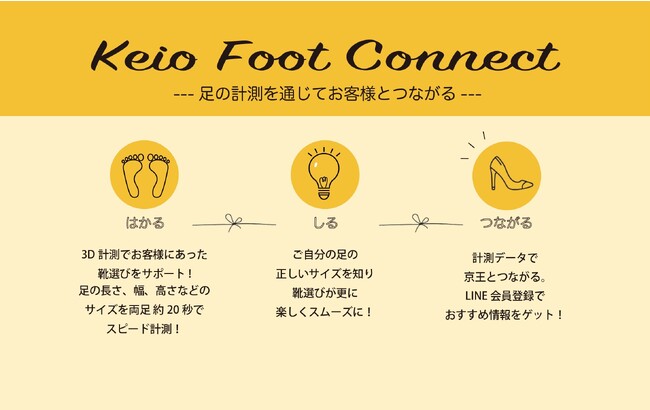 新宿店 婦人靴売場で「Keio Foot Connect(京王フットコネクト)」を開始しました