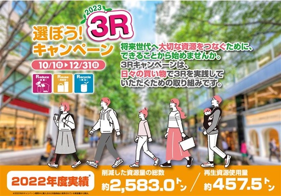 消費行動を環境行動に！「選ぼう！3Rキャンペーン2023」 参画のお知らせ