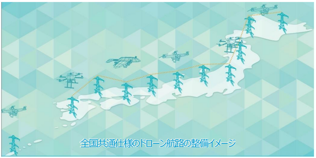 「グリッドスカイウェイ有限責任事業組合」の体制拡大と今後の活動方針について