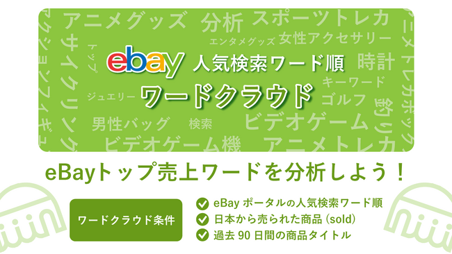ebay輸出のリサーチキーワードに使えるワードクラウド情報を9月にリリースしました!