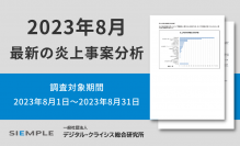 8月の炎上分析データ公開！炎上件数、188件（調査対象期間：2023年8月1日～8月31日）